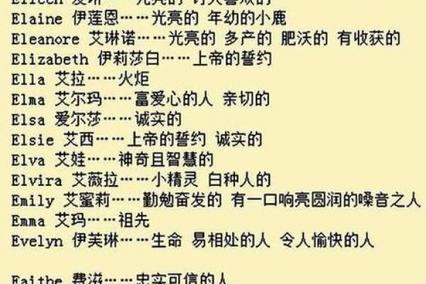 深入解析Kevin这个英文名字的含义及其来源